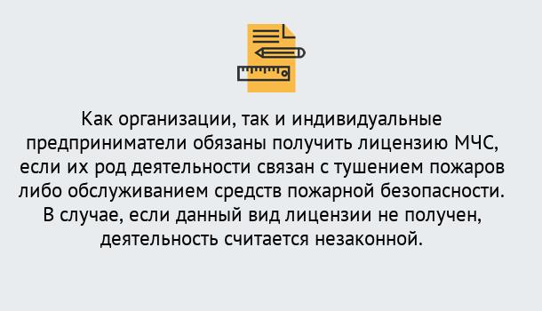 Почему нужно обратиться к нам? Тулун Лицензия МЧС в Тулун